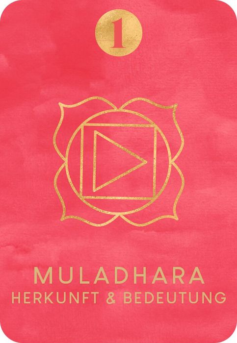 Chakra Kartenset