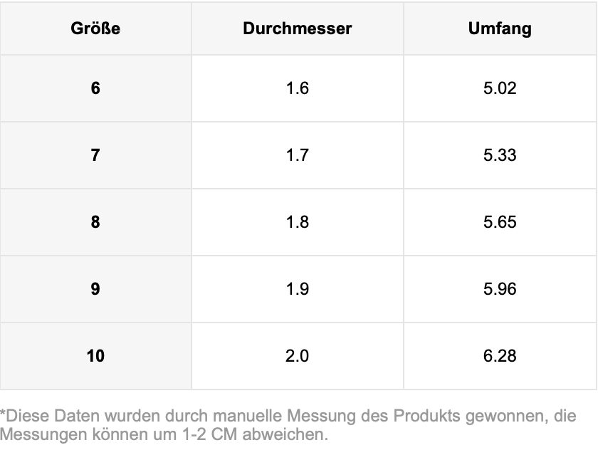 Ring mit individueller Gravur